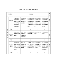 管理人员年度绩效评价标准