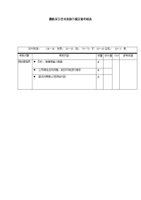 微机室主任对直接下属定量考核表