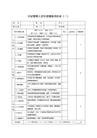 中层管理人员年度绩效评价表