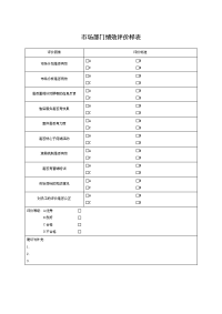 市场部门绩效评价样表