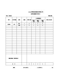 定岗定编表模板