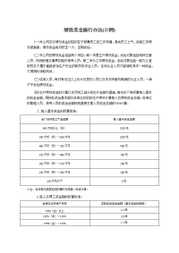 绩效奖金施行办法