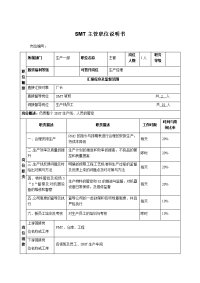 SMT主管职位说明书