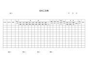 结构工资表模板