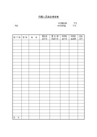 间接人员奖金核定