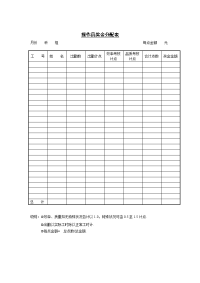 操作员奖金分配表