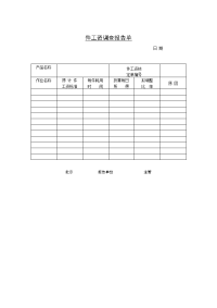 计件工资调查报告单