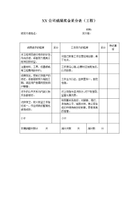 奖金表格模板