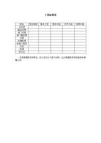 工资标准表模板