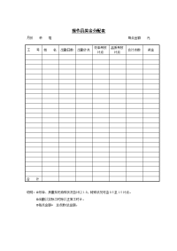 操作员奖金分配表