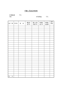 间接人员奖金核定