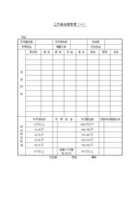 工作奖金核定表（一）