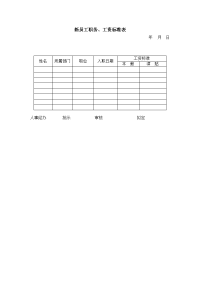 新员工职务工资标准表