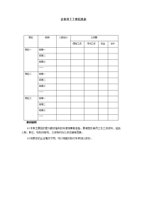 企业员工工资信息表