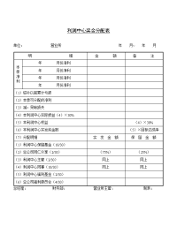 利润中心奖金分配表