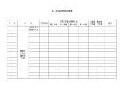 年工资基金使用计划表