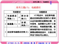 2018届二轮复习　电磁感应课件（共15张）（全国通用）