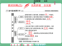 2018届二轮复习光的折射全反射课件（共45张）(全国通用）