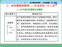 2018届二轮复习二必忆模型和规律——快速破题“往上套”课件（42张）（全国通用）(1)