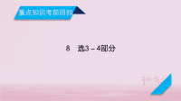 2018届二轮复习选修部分选修3-4课件（21张）（全国通用）