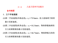 2020届二轮复习选择题逐题突破第三道2人造卫星和宇宙航行课件（46张）