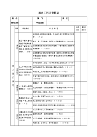 新员工转正审核表