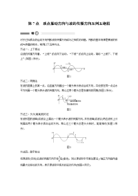 【物理】2018届二轮复习质点振动方向与波的传播方向互判五绝招学案（全国通用）