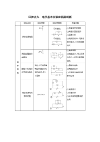 【物理】2019届二轮复习回扣点九　电学基本实验和拓展创新学案（全国通用）