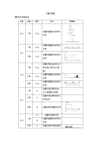 【物理】2019届二轮复习动量与能量学案（全国通用）