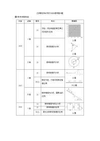 【物理】2019届二轮复习应用数学知识和方法处理物理问题学案（全国通用）