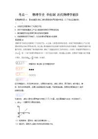 【物理】2018届二轮复习考点1物理学史单位制近代物理学初步学案（全国通用）