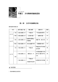 【物理】2018届二轮复习专题三第1讲力学中的曲线运动学案（全国通用）