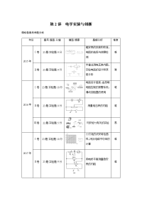 【物理】2018届二轮复习专题九第2讲电学实验与创新学案（全国通用）