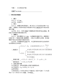 【物理】2020届二轮复习专题一力与物体的平衡学案