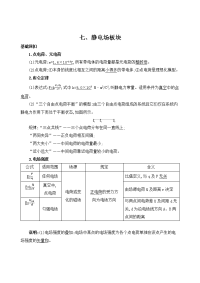 【物理】2020届二轮复习七、静电场板块学案（江苏专用）