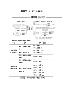 【物理】2020届二轮复习第1部分专题5近代物理初步学案