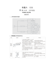 【物理】2020届二轮复习专题六第14讲力学实验学案