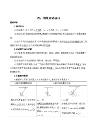 【物理】2020届二轮复习四、曲线运动板块学案（江苏专用）