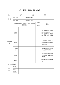 员工离职调岗工作交接清单