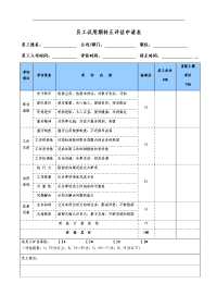 员工试用期转正评估申请表