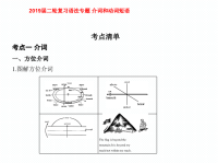 2019届二轮复习语法专题介词和动词短语课件（117张）