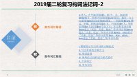 2019届二轮复习构词法记词-2课件（27张）