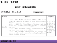 2019届高三英语二轮复习课件：第一部分语法专题第四节动词时态和语态(共66张PPT)