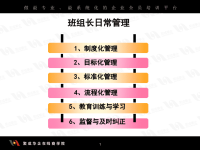 班组长管理实务之班组长日常管理页