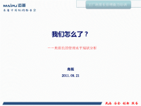 班组长管理现状