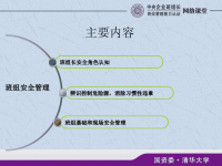 班组安全管理页