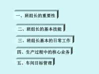 班组长日常管理很好