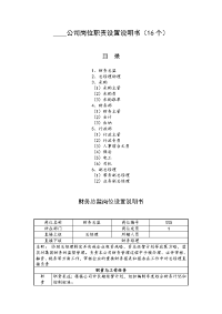 ____公司岗位职责设置说明书（16个）