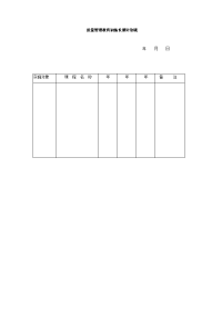 质量管理教育训练长期计划表