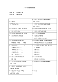 外作厂商质量管理稽查表